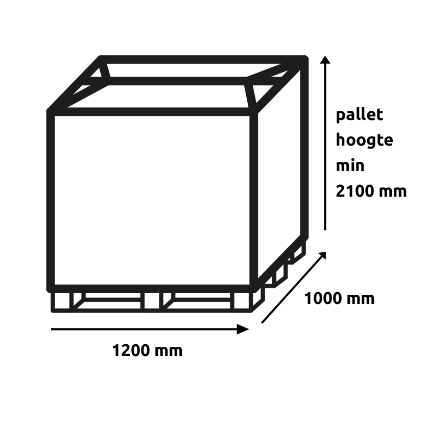 transparante pallethoezen